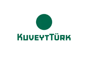Bursa Kuveyt Türk Şubeleri 